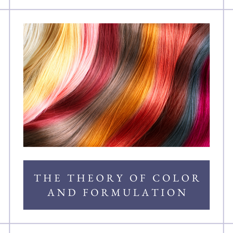 08/03/2026 The Theory of Color and Formulation