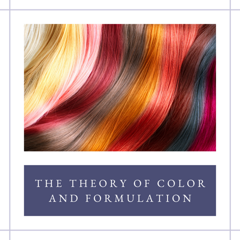 05/06/2026  The Theory of Color and Formulation